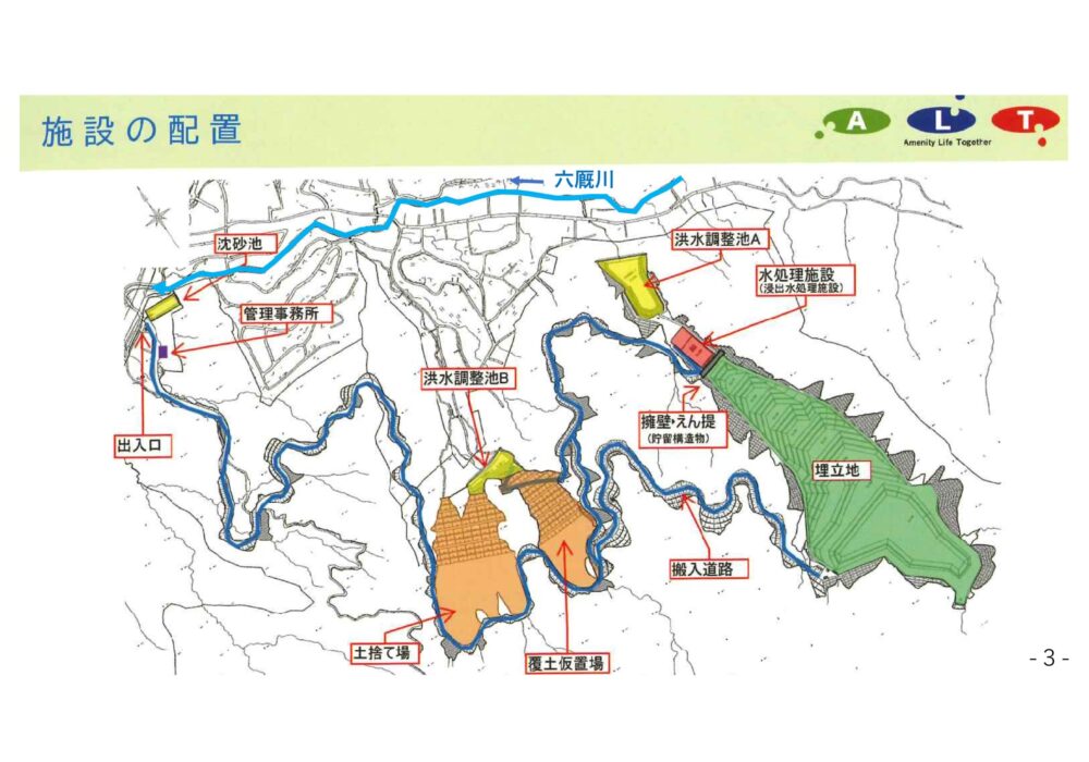 20251020六厩産廃の概要-06